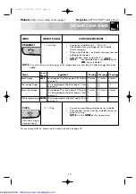 Preview for 17 page of Sharp R-774M Operation Manual With Cookbook