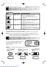 Preview for 20 page of Sharp R-774M Operation Manual With Cookbook