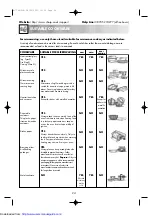 Preview for 26 page of Sharp R-774M Operation Manual With Cookbook