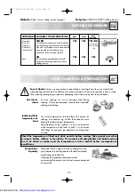 Preview for 27 page of Sharp R-774M Operation Manual With Cookbook