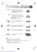 Preview for 29 page of Sharp R-774M Operation Manual With Cookbook