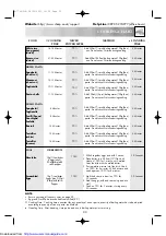 Preview for 35 page of Sharp R-774M Operation Manual With Cookbook