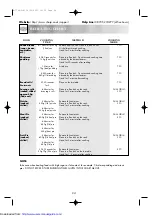 Preview for 36 page of Sharp R-774M Operation Manual With Cookbook