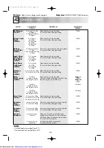 Preview for 38 page of Sharp R-774M Operation Manual With Cookbook