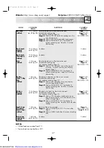 Preview for 39 page of Sharp R-774M Operation Manual With Cookbook