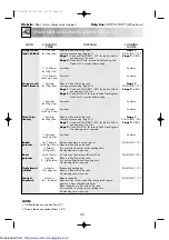 Preview for 40 page of Sharp R-774M Operation Manual With Cookbook