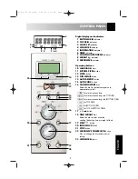 Preview for 5 page of Sharp R-775 Operation Manual With Cookbook