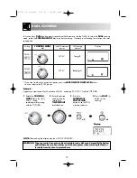 Preview for 14 page of Sharp R-775 Operation Manual With Cookbook