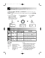 Preview for 20 page of Sharp R-775 Operation Manual With Cookbook