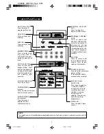 Preview for 6 page of Sharp R-7771L Operation Manual