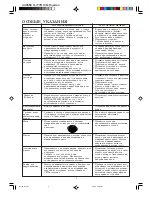 Preview for 10 page of Sharp R-777H Installation Instructions Manual