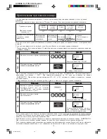 Preview for 18 page of Sharp R-777H Installation Instructions Manual