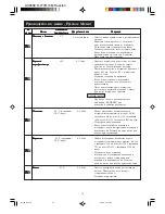 Preview for 27 page of Sharp R-777H Installation Instructions Manual