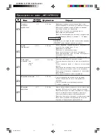 Preview for 29 page of Sharp R-777H Installation Instructions Manual