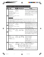 Preview for 37 page of Sharp R-777H Installation Instructions Manual