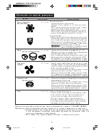 Preview for 39 page of Sharp R-777H Installation Instructions Manual