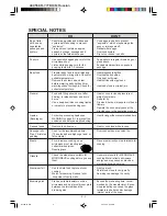 Preview for 50 page of Sharp R-777H Installation Instructions Manual