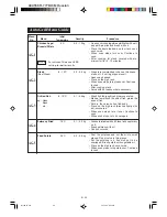 Preview for 68 page of Sharp R-777H Installation Instructions Manual