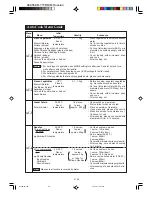 Preview for 76 page of Sharp R-777H Installation Instructions Manual