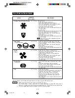 Preview for 78 page of Sharp R-777H Installation Instructions Manual