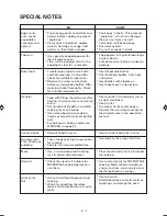 Preview for 4 page of Sharp R-778B Operation Manual