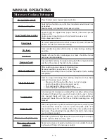 Preview for 10 page of Sharp R-778B Operation Manual