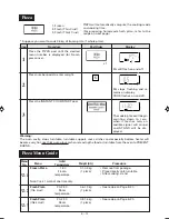 Preview for 21 page of Sharp R-778B Operation Manual