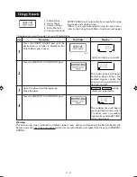 Preview for 23 page of Sharp R-778B Operation Manual