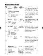 Preview for 24 page of Sharp R-778B Operation Manual