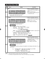 Preview for 31 page of Sharp R-778B Operation Manual