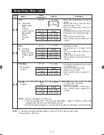 Preview for 33 page of Sharp R-778B Operation Manual