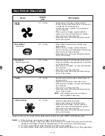 Preview for 35 page of Sharp R-778B Operation Manual