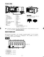 Preview for 45 page of Sharp R-778B Operation Manual