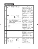 Preview for 65 page of Sharp R-778B Operation Manual