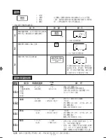 Preview for 68 page of Sharp R-778B Operation Manual