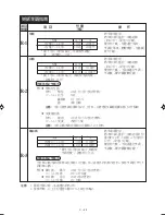 Preview for 70 page of Sharp R-778B Operation Manual