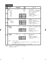 Preview for 72 page of Sharp R-778B Operation Manual