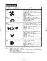 Preview for 74 page of Sharp R-778B Operation Manual