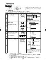 Preview for 75 page of Sharp R-778B Operation Manual