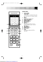 Предварительный просмотр 5 страницы Sharp R-793M Operation Manual With Cookbook