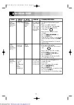 Предварительный просмотр 18 страницы Sharp R-793M Operation Manual With Cookbook