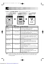 Предварительный просмотр 22 страницы Sharp R-793M Operation Manual With Cookbook