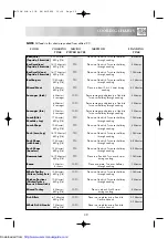 Предварительный просмотр 41 страницы Sharp R-793M Operation Manual With Cookbook