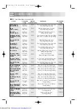 Предварительный просмотр 42 страницы Sharp R-793M Operation Manual With Cookbook