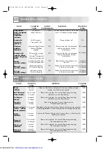 Предварительный просмотр 44 страницы Sharp R-793M Operation Manual With Cookbook