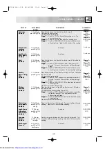 Предварительный просмотр 45 страницы Sharp R-793M Operation Manual With Cookbook