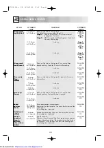 Предварительный просмотр 46 страницы Sharp R-793M Operation Manual With Cookbook