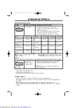 Preview for 25 page of Sharp R-795M Operation Manual With Cookbook