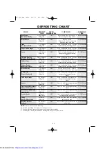 Preview for 39 page of Sharp R-795M Operation Manual With Cookbook