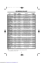 Preview for 40 page of Sharp R-795M Operation Manual With Cookbook